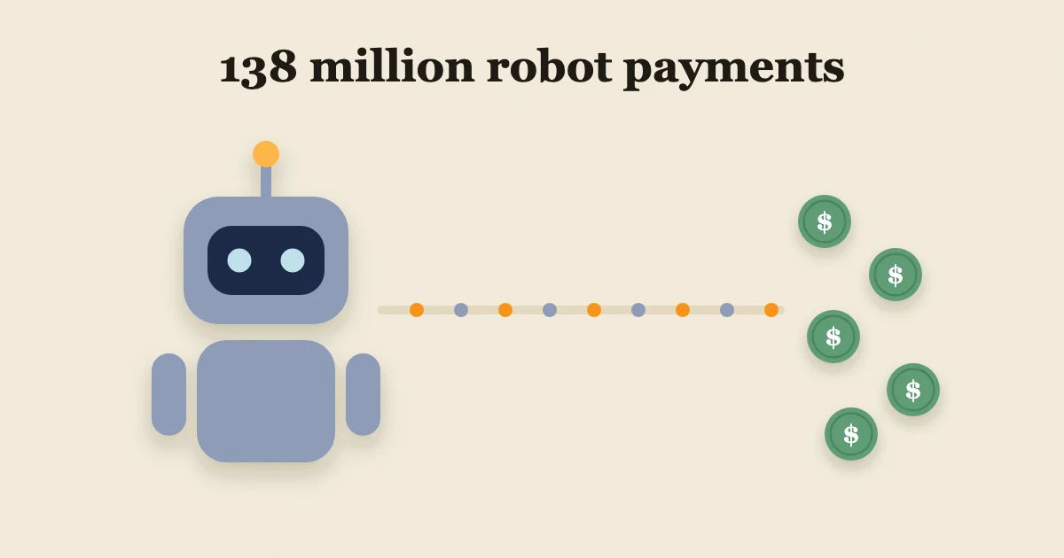 Illustration: a robot sends a stream of small payments that arrive as dollar coins.