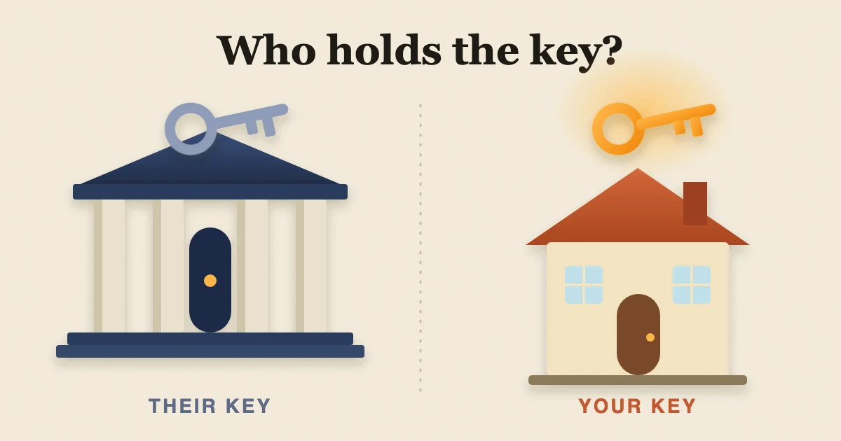 Illustration: a bank holding a grey key on the left, a house with a glowing gold key on the right. Who holds the key?