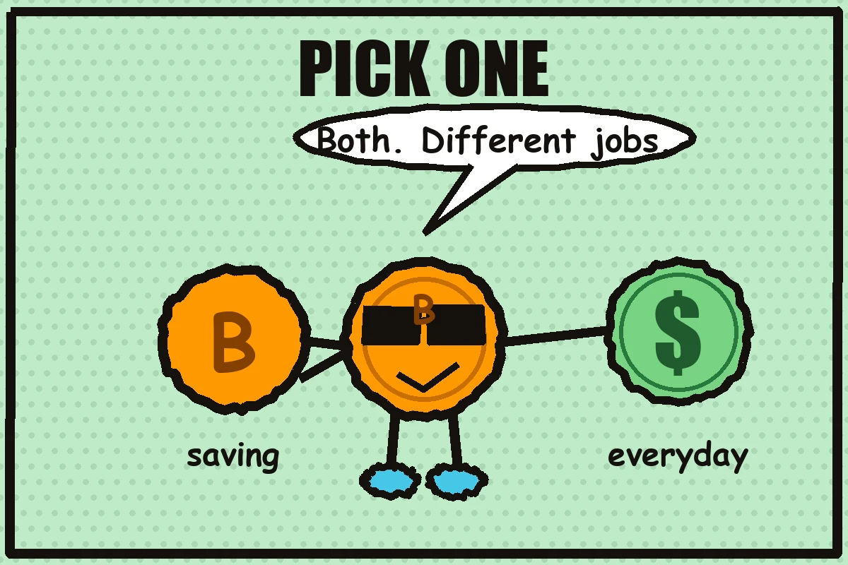 Illustration: Enter the Bitrix